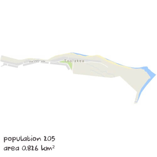 Science Tutoring Near Me